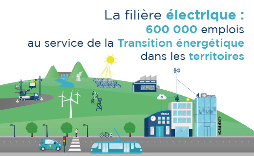 EDEC de la filière électrique : une cartographie inédite des