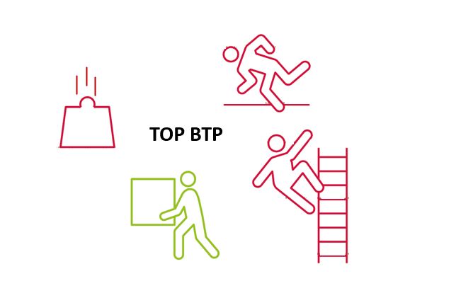 TOP BTP : une subvention pour les entreprises de moins de 50 salariés au service de la Prévention & Sécurité