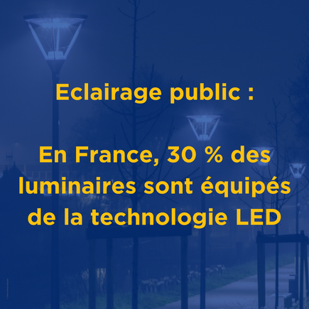 Éclairage extérieur : en France, 30 % des luminaires sont équipés de la technologie LED.