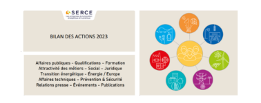 Document Rétrospective des actions 2023