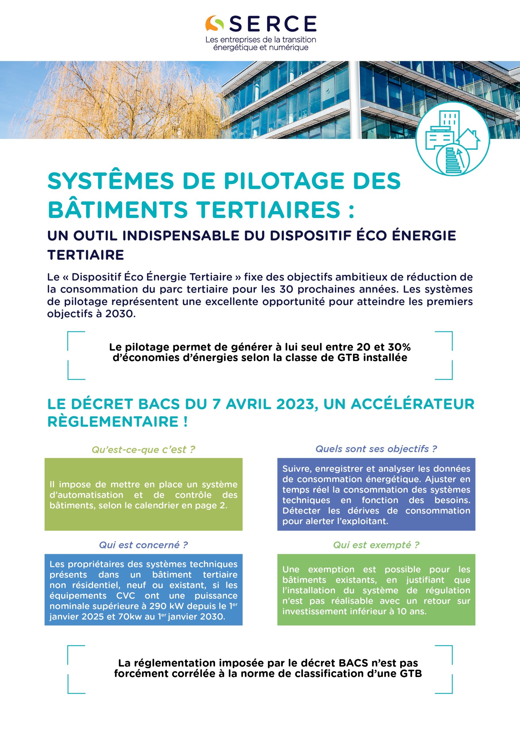 Document Systèmes de pilotage des bâtiments tertiaires (BACS) : un outil indispensable du dispositif Éco Énergie Tertiaire